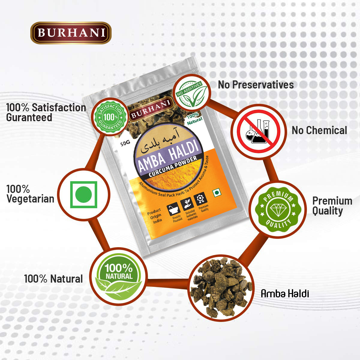 Burhani Curcuma Powder -Amba Haldi Grounded Pack 50gm