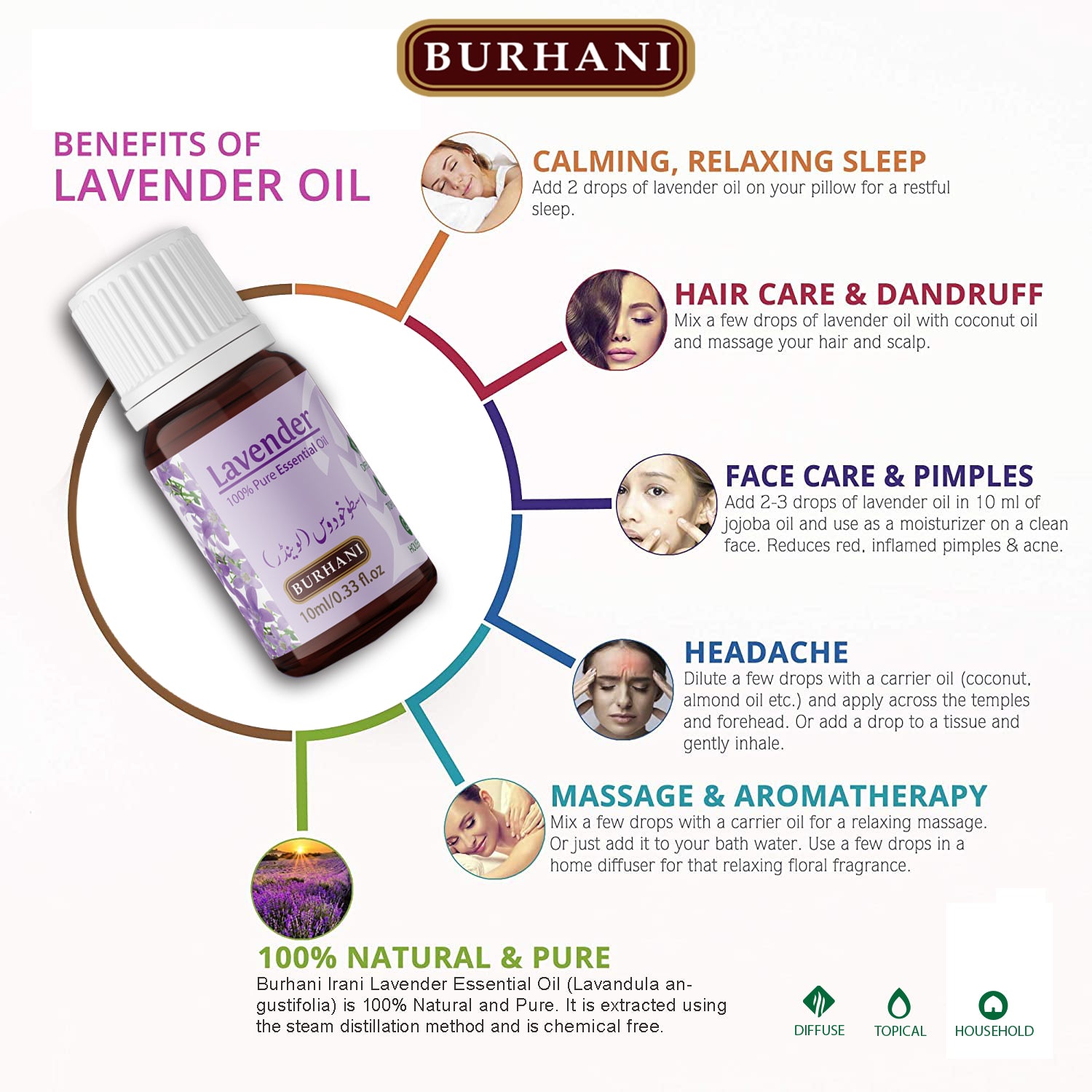 Lavender Oil by Burhani For Skin, Face, Improves Hair Growth 10ML