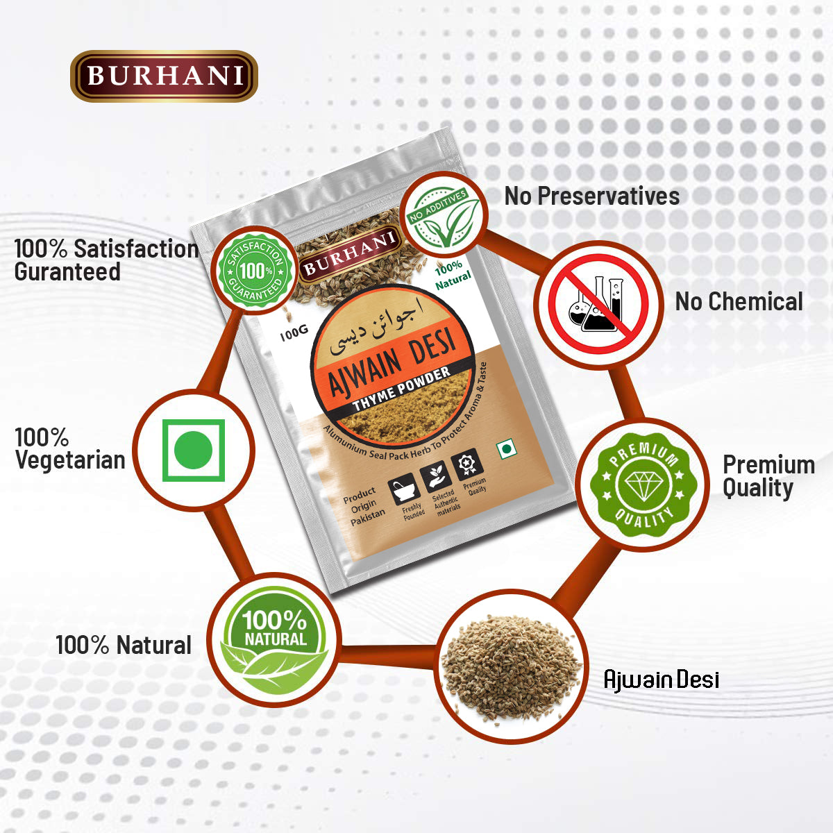 Burhani Carom Seeds - Ajwain Desi Grounded Pack 100gm