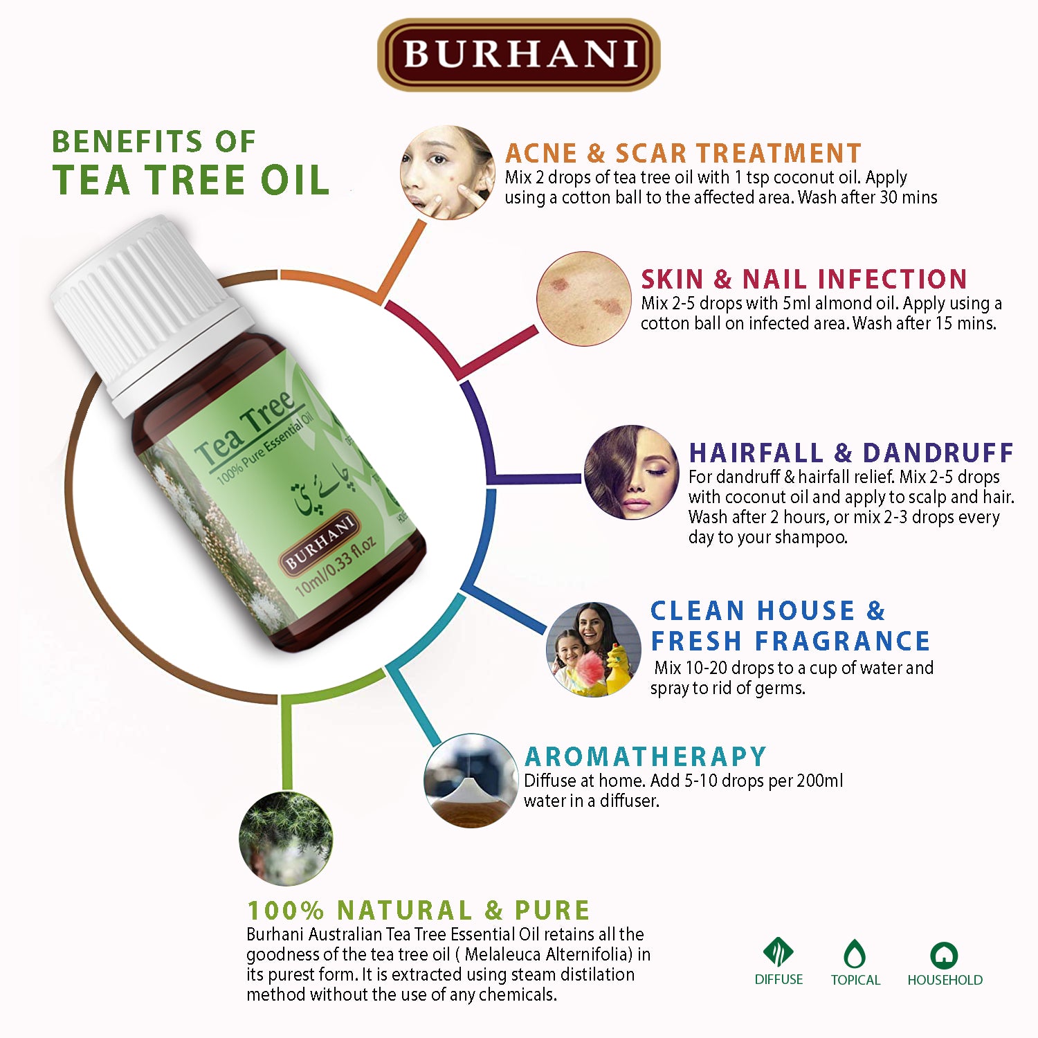 Tea Tree Oil by Burhani For Skin, Hair, Face, Reduces Acne, Promotes Blemish Free Skin, Improves Hair Growth 10ML